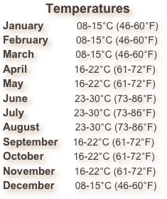            Temperatures
January            08-15°C (46-60°F) February          08-15°C (46-60°F) March              08-15°C (46-60°F)April                 16-22°C (61-72°F) 
May                 16-22°C (61-72°F)June                 23-30°C (73-86°F) 
July                  23-30°C (73-86°F) 
August            23-30°C (73-86°F)
September     16-22°C (61-72°F)
October          16-22°C (61-72°F)
November       16-22°C (61-72°F) December       08-15°C (46-60°F)